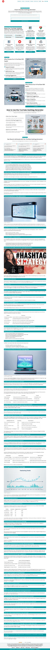 Free AI SEO Tool Website Powered Gemini API In Wordpress. Best For Automatic Earning